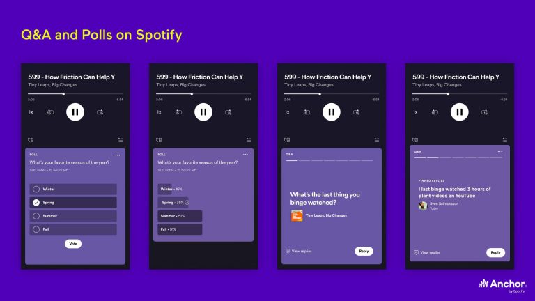 Spotify brings polls and Q&A to all Anchor-hosted podcasts