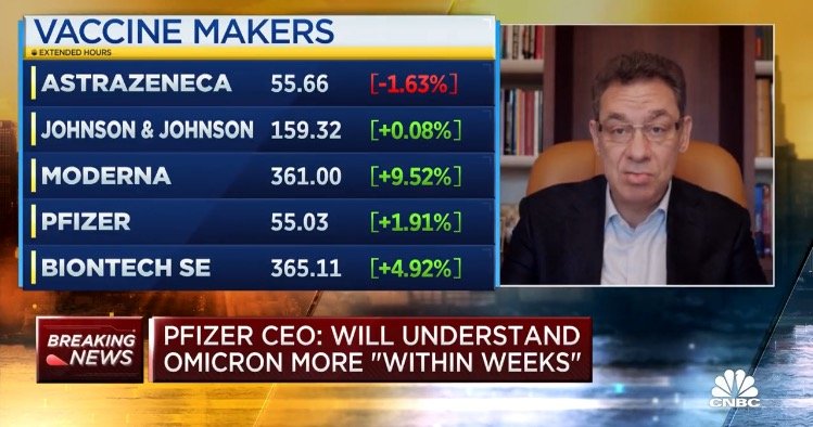 Pfizer CEO Says “Most Likely Scenario” is “Annual Revaccination” Against Covid (VIDEO)