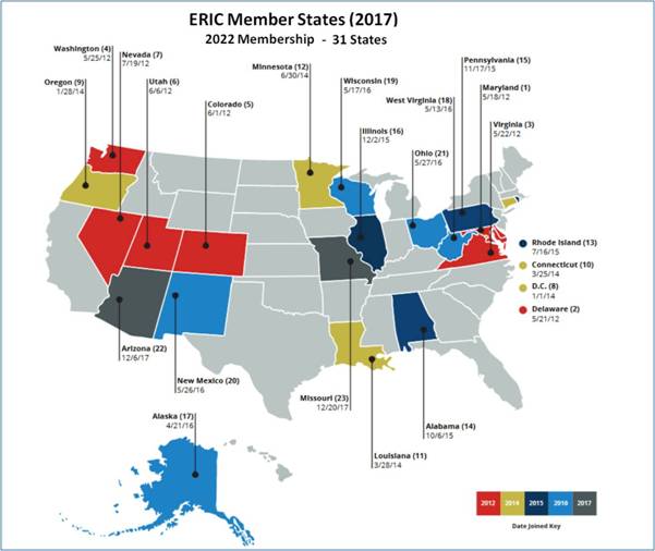 Who’s “Cleaning” Our Voter Rolls? Soros Founded and Funded ERIC Is Now Used In 31 States
