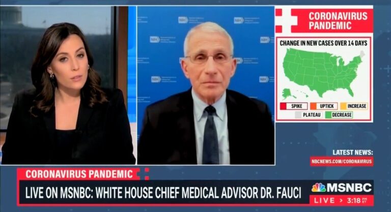 “I Wouldn’t Say It’s the Politics” – Fauci Defends Democrats who Suddenly Lifted Mask Mandates Because of Bad Poll Numbers (VIDEO)