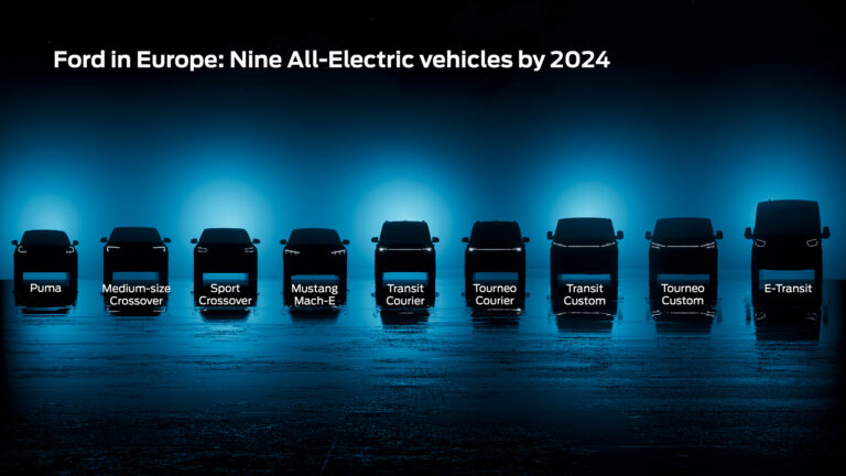 Ford will introduce seven new EVs in Europe by 2024