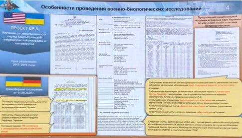 Russia Releases Alleged Captured Documents Before UN Special Council Meeting Exposing Evidence of US Military Biolabs in Ukraine (VIDEO)