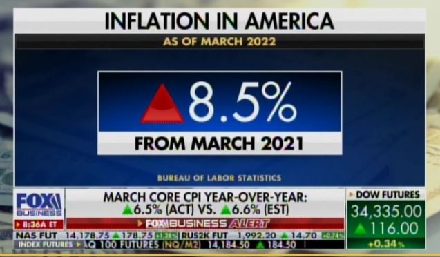 Average American Lost 2.7% in Earning Power in March Due to Biden’s Inflation