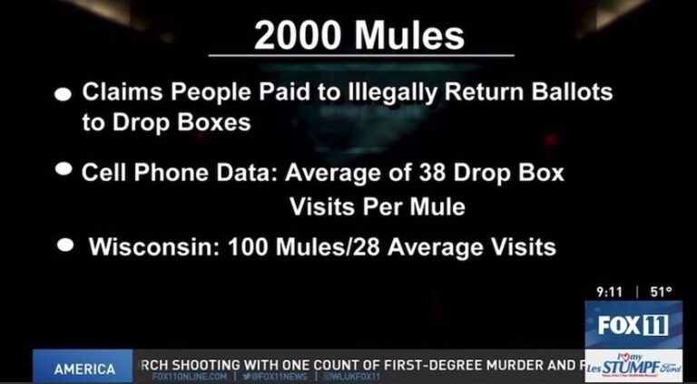 Local Wisconsin FOX Station Has Guts to Run Segment on “2000 Mules” — After National FOX News Channel Bans EVEN A MENTION of the Film (VIDEO)