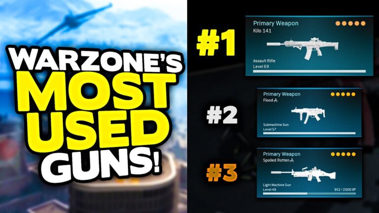 *NEW* Warzone MOST USED BEST GUNS ranking from WORST to BEST! (Warzone best loadouts)